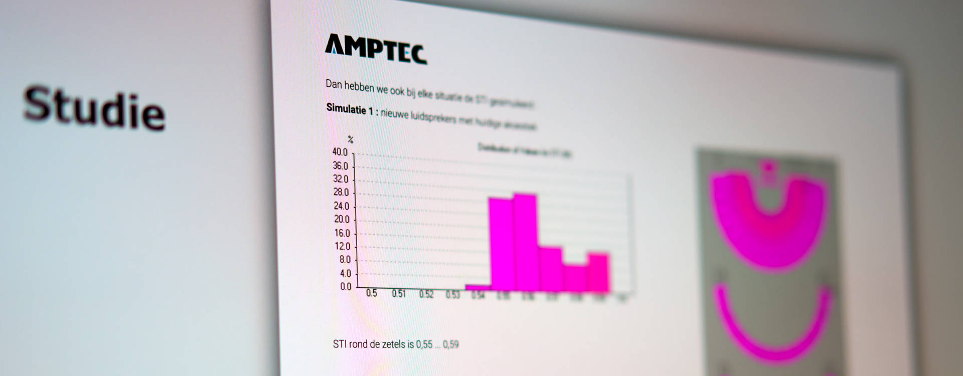 Amptec acstx
